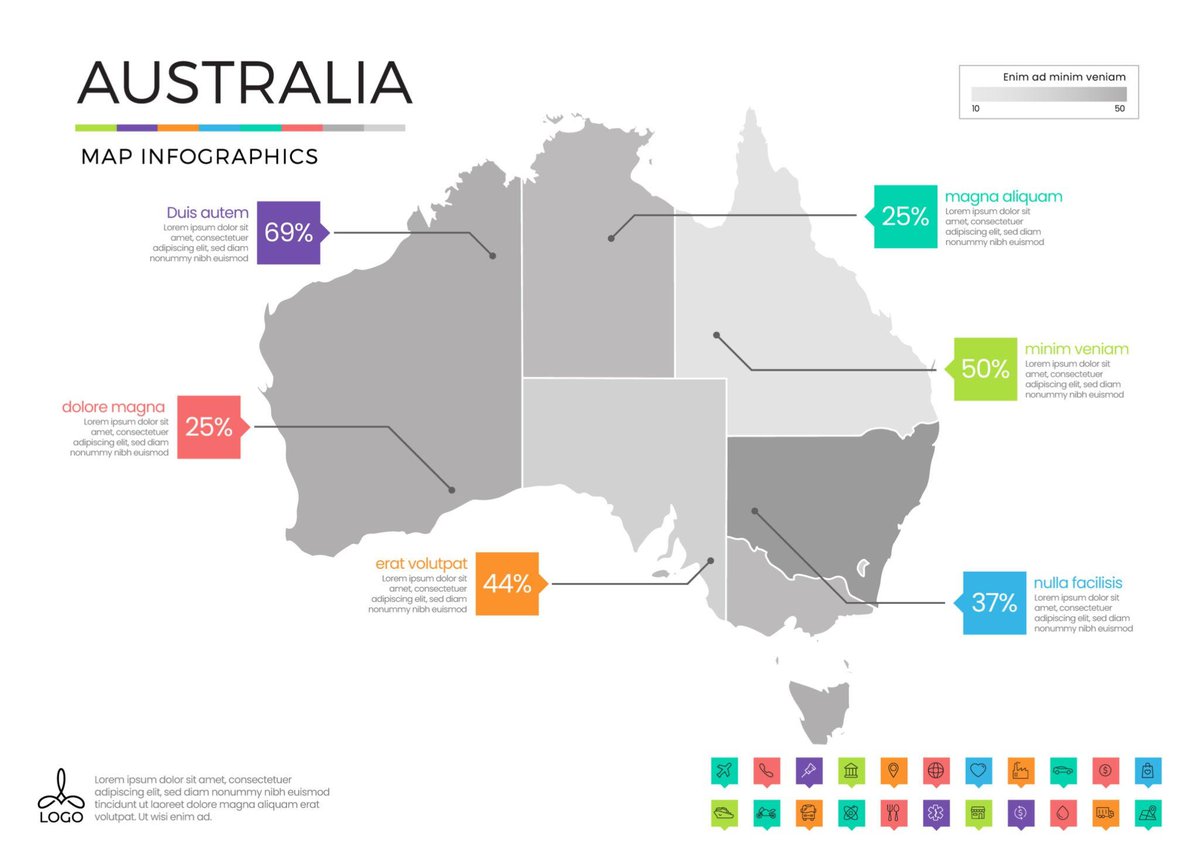 True cost comparison of in-house bookkeeper versus freelance BAS Agent versus bookkeeping firm in Australia 2026